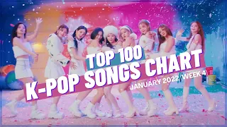 (TOP 100) K-POP SONGS CHART | JANUARY 2022 (WEEK 4)