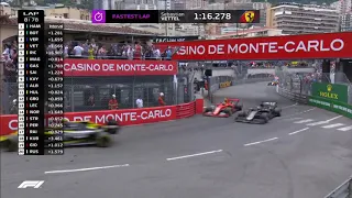 Charles Leclerc VS Romain Grosjean | TOP OVERTAKE 2019 | Monaco Grand Prix 2019