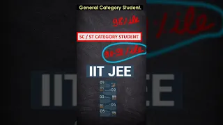 NITs & IIITs Cutoff Percentile | JEE Mains 2024