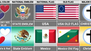 Mexico vs USA - Country Comparison