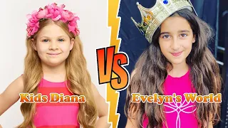 Kids Diana Show VS Evelyn's World Transformation 2024 ★ From Baby To Now