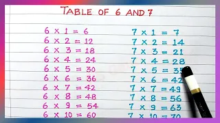 Tables of 6 and 7 | Table of 6 | Table of 7 | 6x1=6 Multiplication | RSGauri