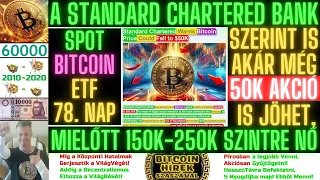 Bitcoin Hírek (2121) - A Standard Chartered Bank szerint is Jöhet 50K AKCIÓ is, a 150K-250K Előtt🧐