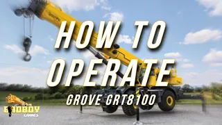 [ENGLISH] How To Operate A Grove GRT8100 Safely