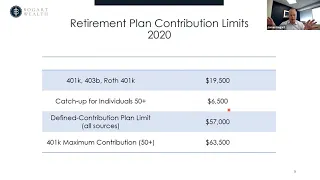 Why You Should Consider Roth Conversions NOW?