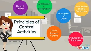 Principles of Internal Controls