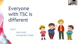 Genetics and TSC (Tuberous Sclerosis Complex)