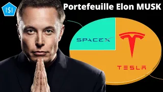 Composition du patrimoine d'Elon MUSK, l'Homme le plus riche du Monde