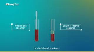 Flowflex Monkeypox Virus Antibody Rapid Test