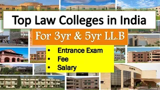 Top 10 Law Colleges in India, Exams, Fees, Placements