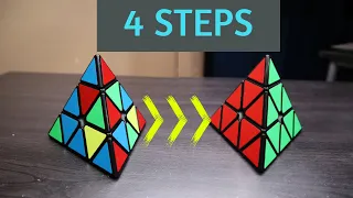 Solve the Pyraminx in Under 10 Minutes