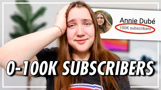 How I Used TUBEBUDDY to Get 100K SUBSCRIBERS on YouTube!