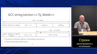 Магистерский курс C++ (МФТИ, 2022-2023). Лекция 1. Строки.