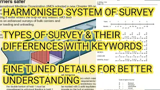 Harmonised system of Survey, Types of Surveys, Difference between Periodical, Renewal & Intermediate