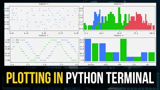 Plotting in Command Line With Python