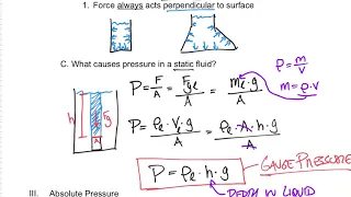 AP Physics 2 Unit 1 Fluids: Pressure Notes (Vid:1)