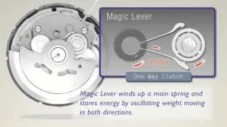 Explaining The Seiko Watch Magic Lever Automatic Winding Mechanism