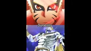 Dio over heaven vs Naruto