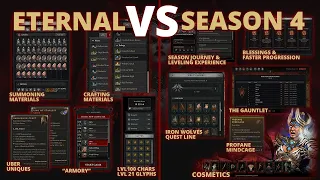 Season 4 vs Eternal Realm. Should you play Seasonal or Eternal? Materials vs Leveing Experience?