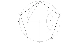 How to draw a regular pentagon inscribed in a circle