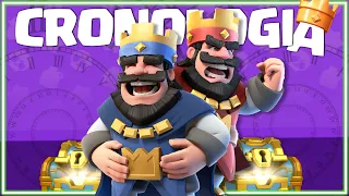 LA CRONOLOGIA DE CLASH ROYALE