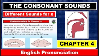 CHAPTER 4 | THE DIFFICULT CONSONANT SOUNDS | Mastering the American Accent