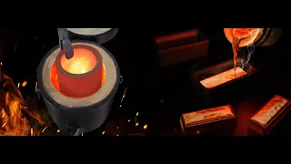 How to Melt Metals (Beginners Guide)