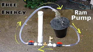 Can a Hydraulic Ram Pump Make a Perpetual Motion Loop?