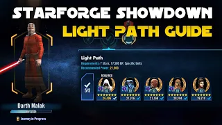 Light Path: Darth Malak - Starforge Showdown Unlock Guide - Epic Confrontation Journey Event | SWGOH