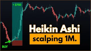 This Heikin Ashi Scalping Strategy is just INSANE!! 📈