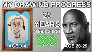 My Drawing Progress Over 25 Years! (1998-2023)