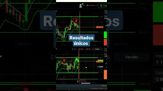 ✅️ SUPER SCRIPT 3 EN 1 PARA IQ OPTION ✅️ #opcionesbinariasiqoption #opcionesbinarias #iqoption #iq