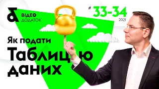 Як подати Таблицю даних платника ПДВ | Как подать Таблицу данных плательщика НДС