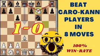 Beat the Caro-Kann in 8 Moves With The Tennison Gambit