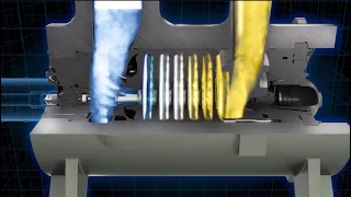 Как работает центробежный газовый компрессор