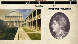 Эллинистическая культура. Интересная история 5 класс