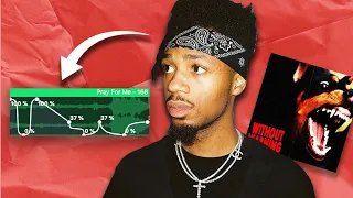 What makes MetroBoomin's Production So Legendary?!