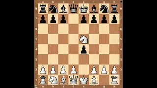 Chess Checkmate Chronicles 👀 Scandinavian Defense Traps Unveiled (theory)