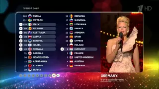 Кончита поддерживает Полину Гагарину - Евровидение 2015