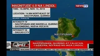 QRT: Nagtipunan, Quirino at Calayan, Cagayan, niyanig ng mga lindol