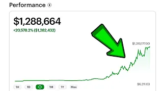 How To Find Memecoin Whales & Track Their Trades