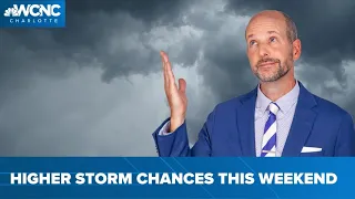 Still some isolated storm chances but drier weekend ahead