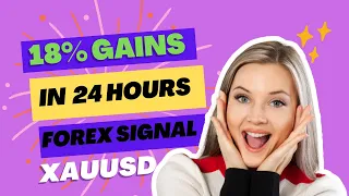 XAUUSD Live Forex Trading- How I made 18% Gains Trading XAUUSD