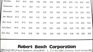 Mercedes Bosch FD Manufacturing Date deciphering tutorial, Complete Data 4 all 164 Warmup Regulators