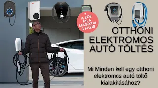 Otthoni elektromos autó töltés- Mi minden kell a töltőhely kialakításához otthonunkban?