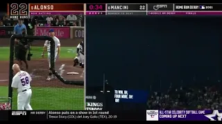 Pete Alonso Wins the 2021 MLB Home Run Derby