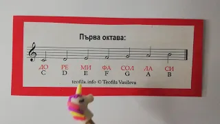 Как да позная нотите от Първа Октава по слух? /Слухово упражнение 7 ниво 2 по солфеж