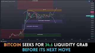 Bitcoin Continues To Consolidate And Liquidate.Watch This To Know Possible Moves!