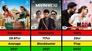 Silambarasan Tr Hit And Flop Movies List | Lizt Media