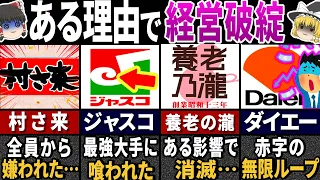 【ゆっくり解説】極秘で消された…昭和の大炎上した『飲食チェーン店と食べ物』２８選【総集編】